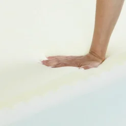 Colchão de Molas Ensacadas de 7 zonas com Espuma Viscoelástica + Espuma Perfilada - BioHybrid